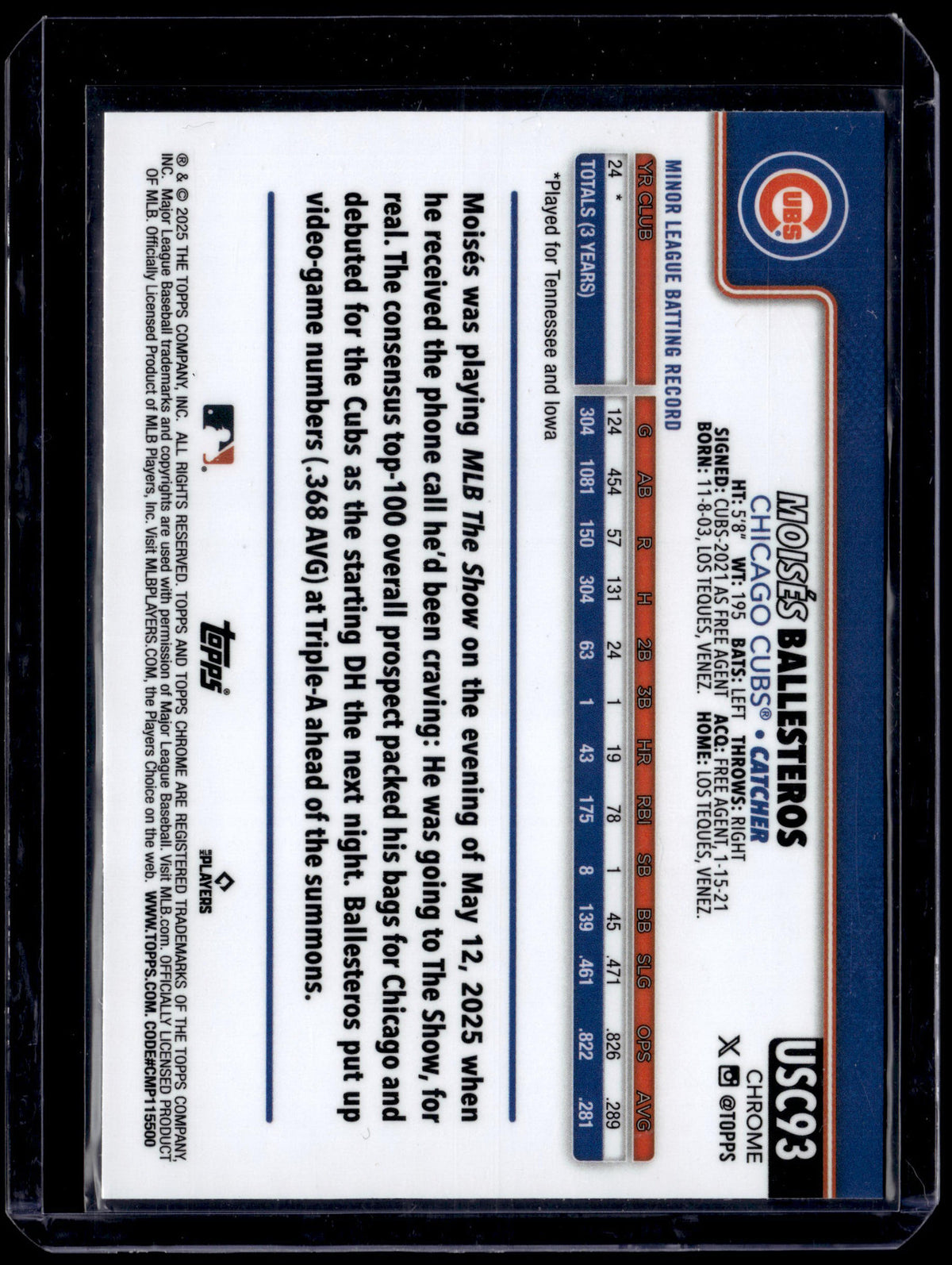 HL-P01 2025 Topps Chrome Moises Ballesteros #USC93 Geometric RC