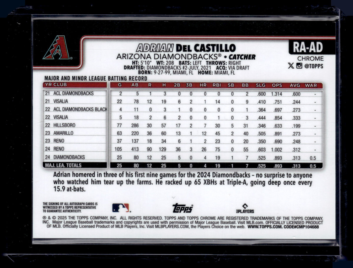 HL-P01 2025 Topps Chrome Adrian Del Castillo #RA-AD Blue Refractor /175 Auto RC