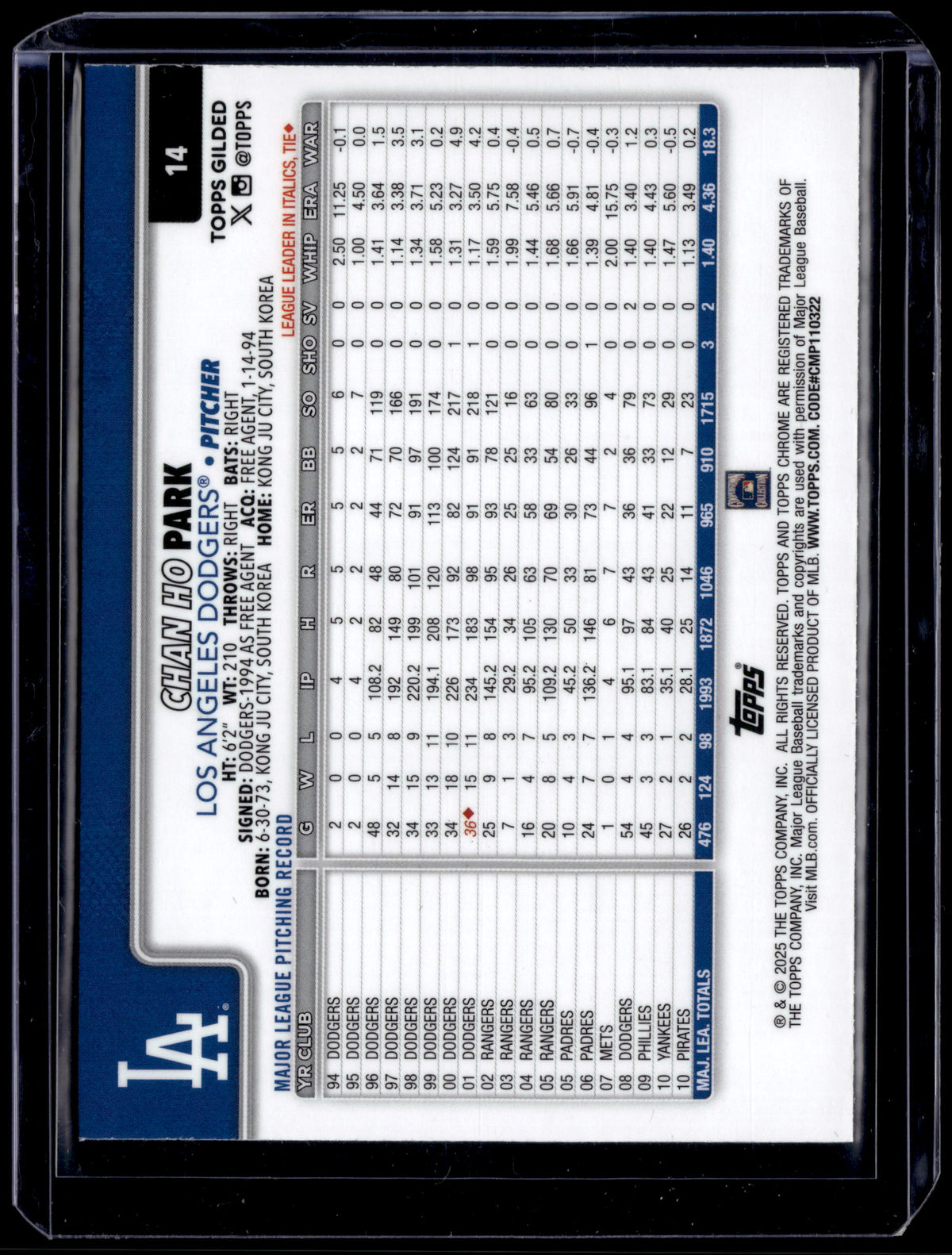 HL-P01 2025 Topps Gilded Chrome Chan Ho Park #14 Gold Wave /75