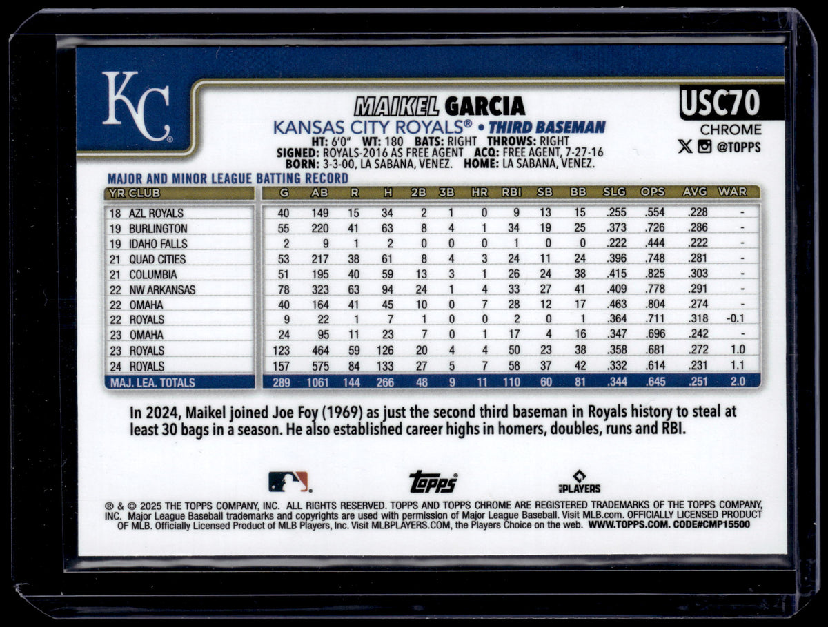 HL-P01 2025 Topps Chrome Update Series Maikel Garcia #USC70 Aqua Refractor /199
