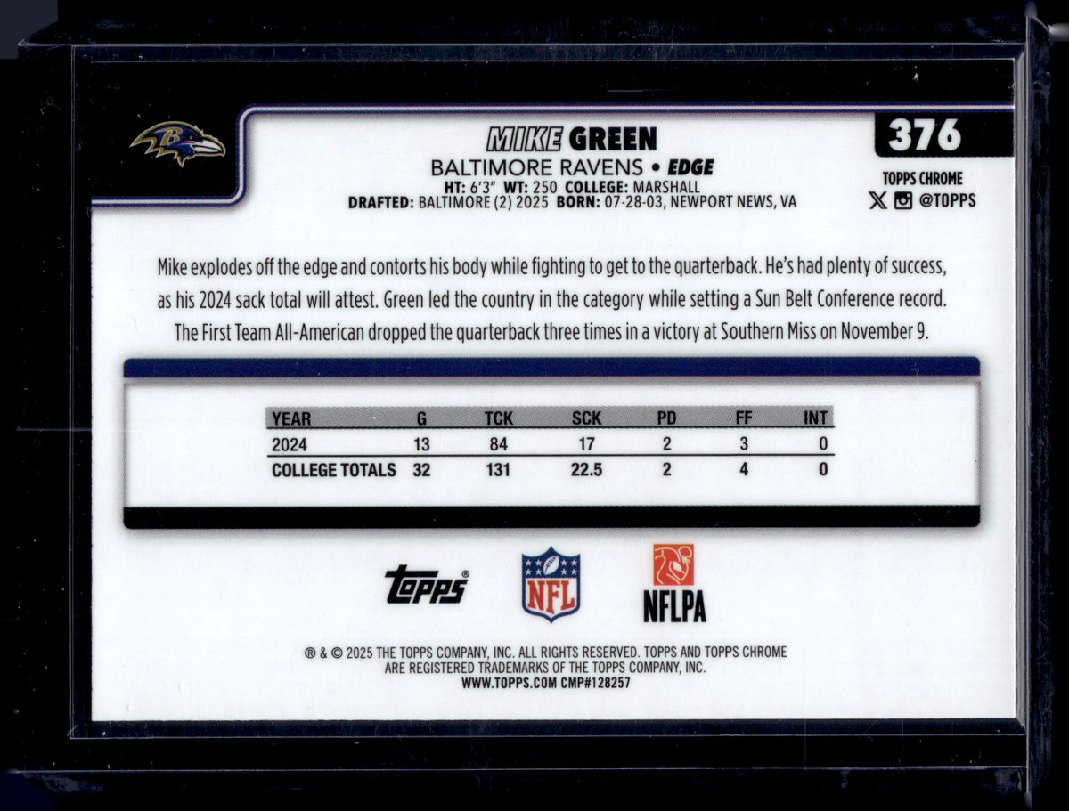 HL-P01 2025 Topps Chrome Mike Green #376 Geometric Refractor RC