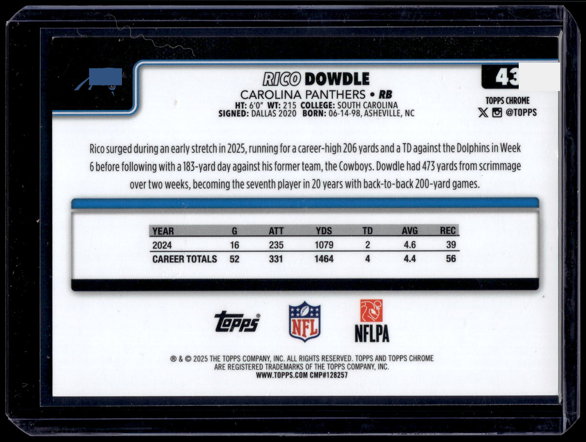 HL-P01 2025 Topps Chrome Rico Dowdle #43 Gold Geometric /50