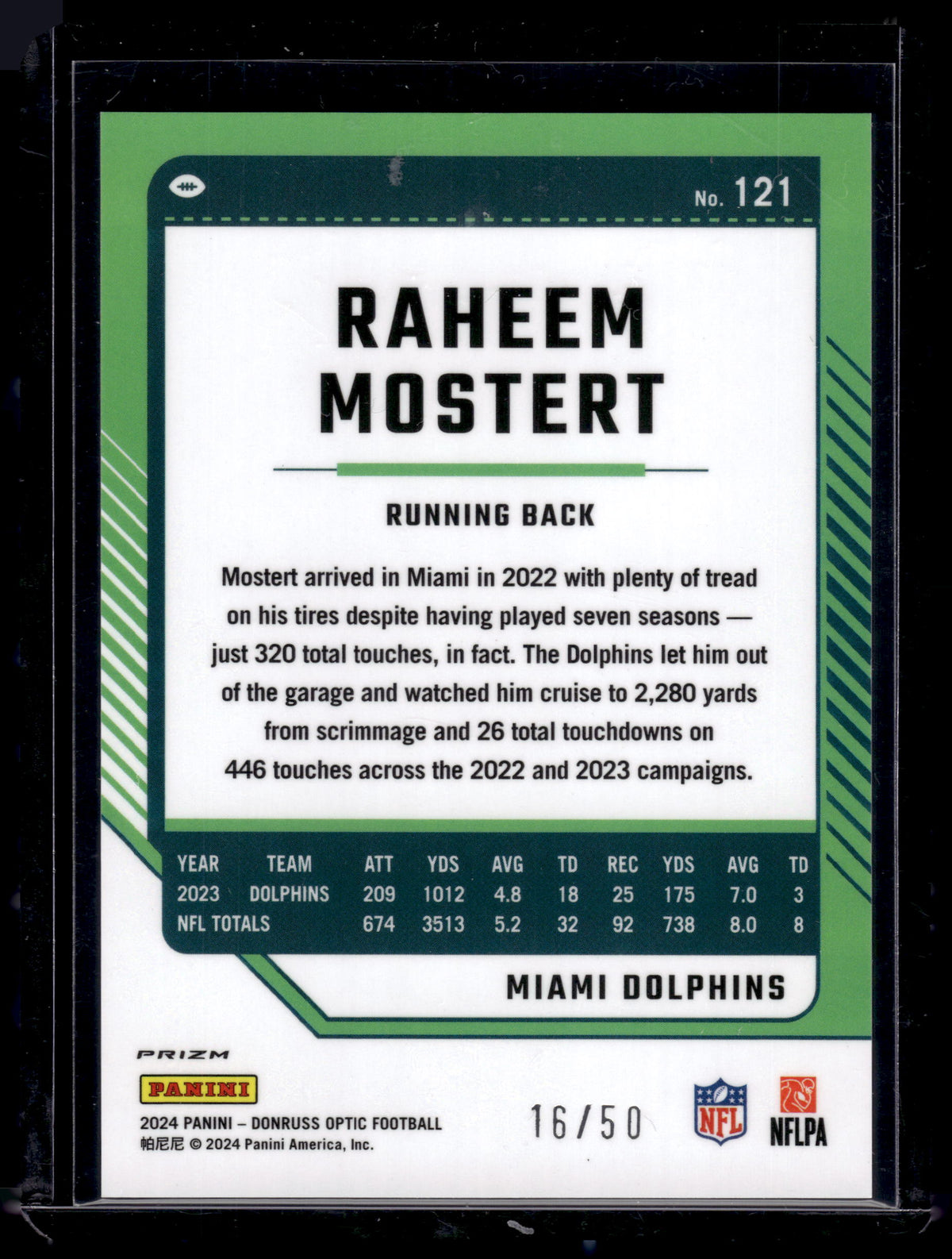 HL-P02 2024 Panini Donruss Optic Football Raheem Mostert #121 Lime Green /50