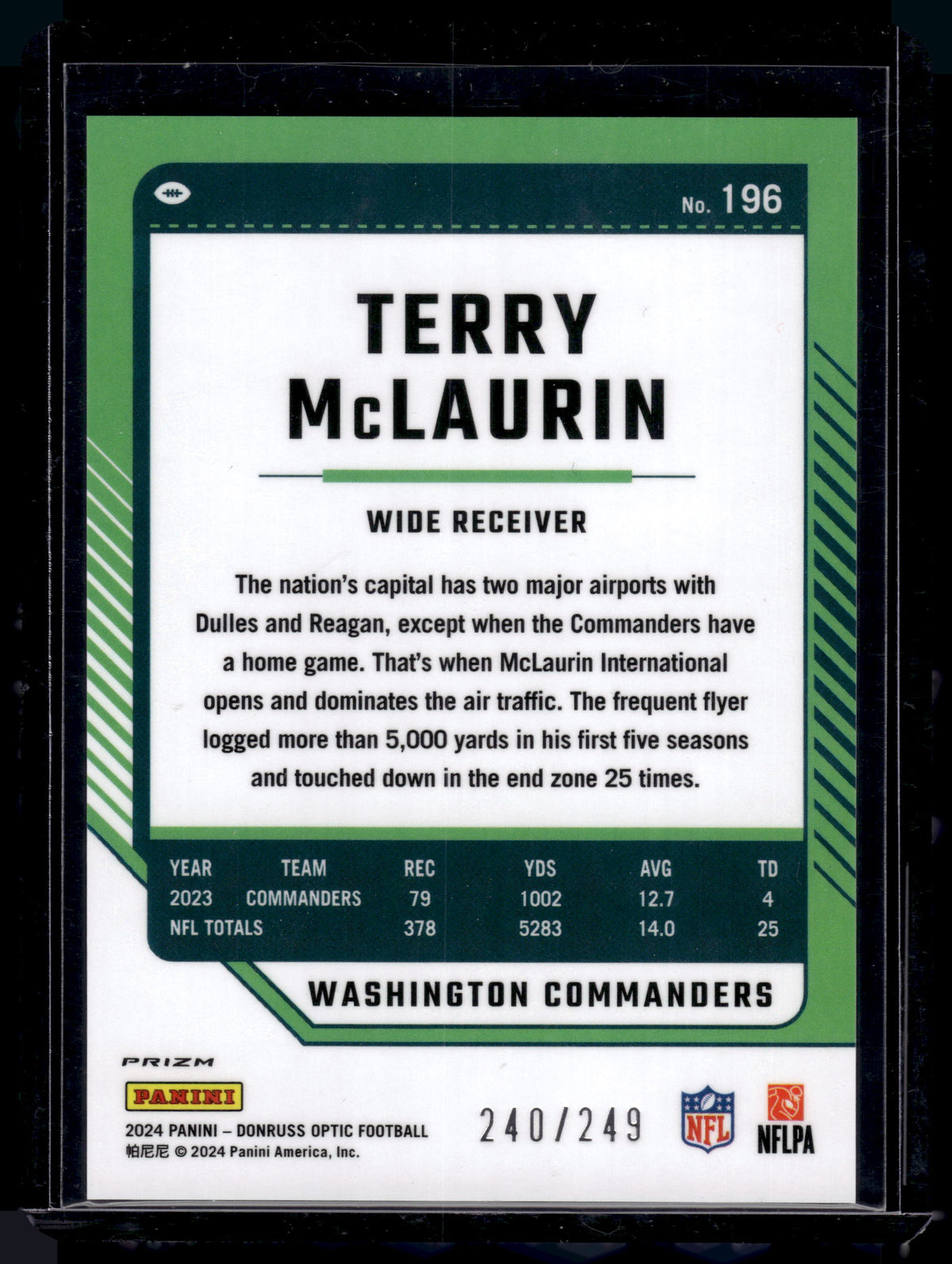 HL-P02 2024 Panini Donruss Optic Prizm Terry McLaurin #196 Orange /249