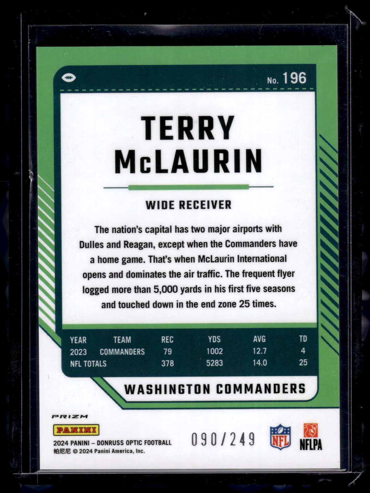 HL-P02 2024 Panini Donruss Optic Football Terry McLaurin #196 Orange /249
