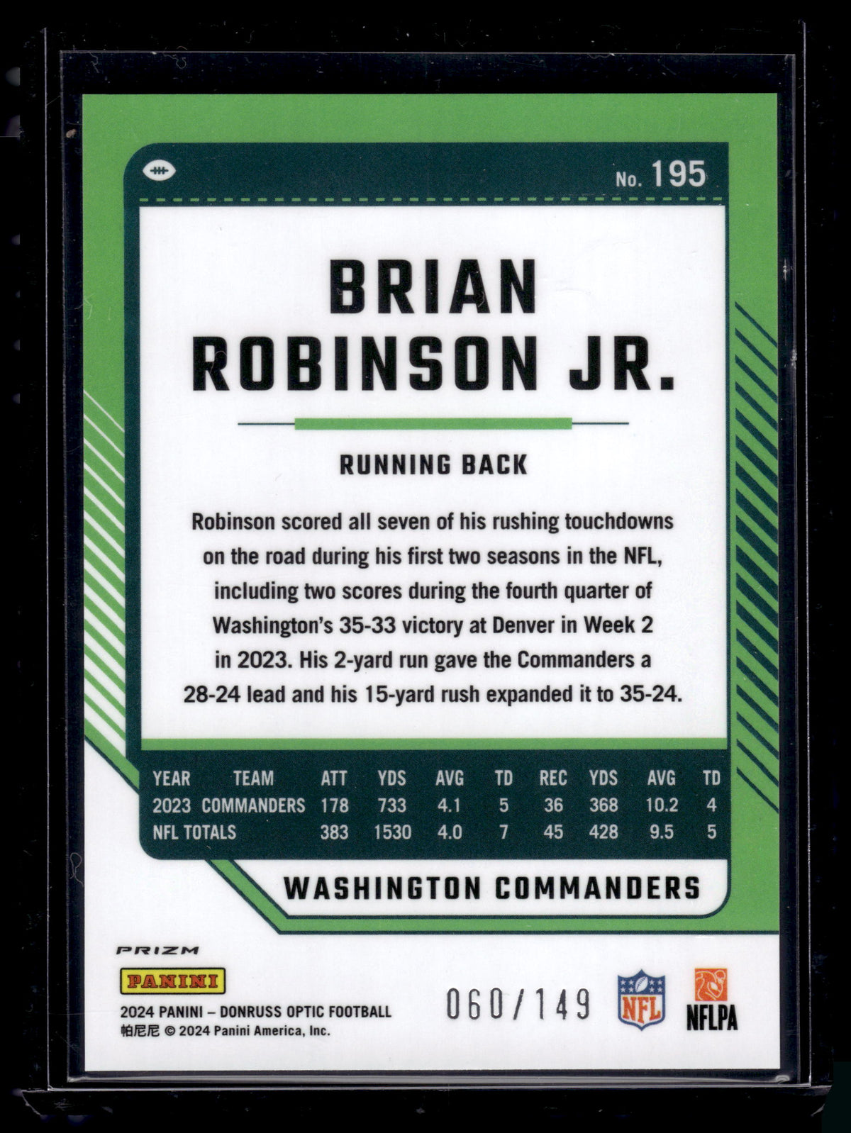 HL-P02 2024 Panini Donruss Optic Football Brian Robinson Jr #195 Flex Prizm /149