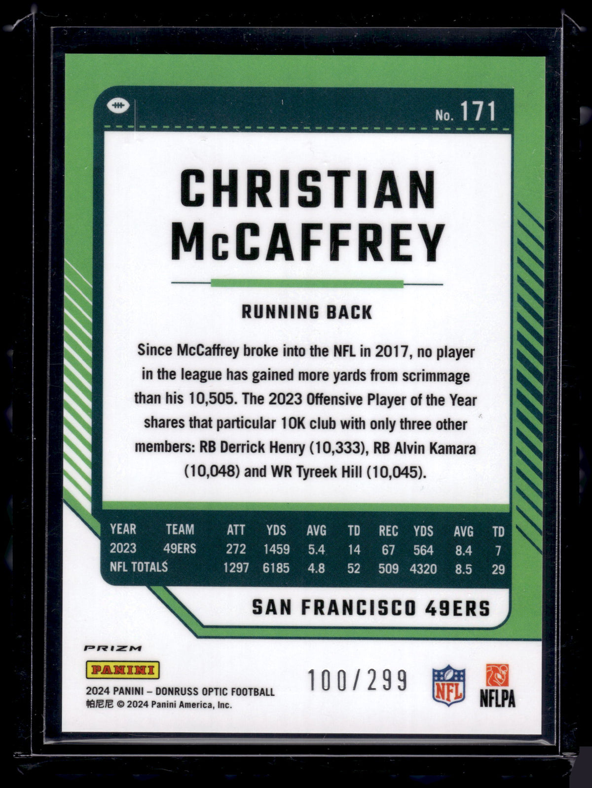 HL-P02 2024 Panini Donruss Optic Christian McCaffrey #171 Light Blue /299