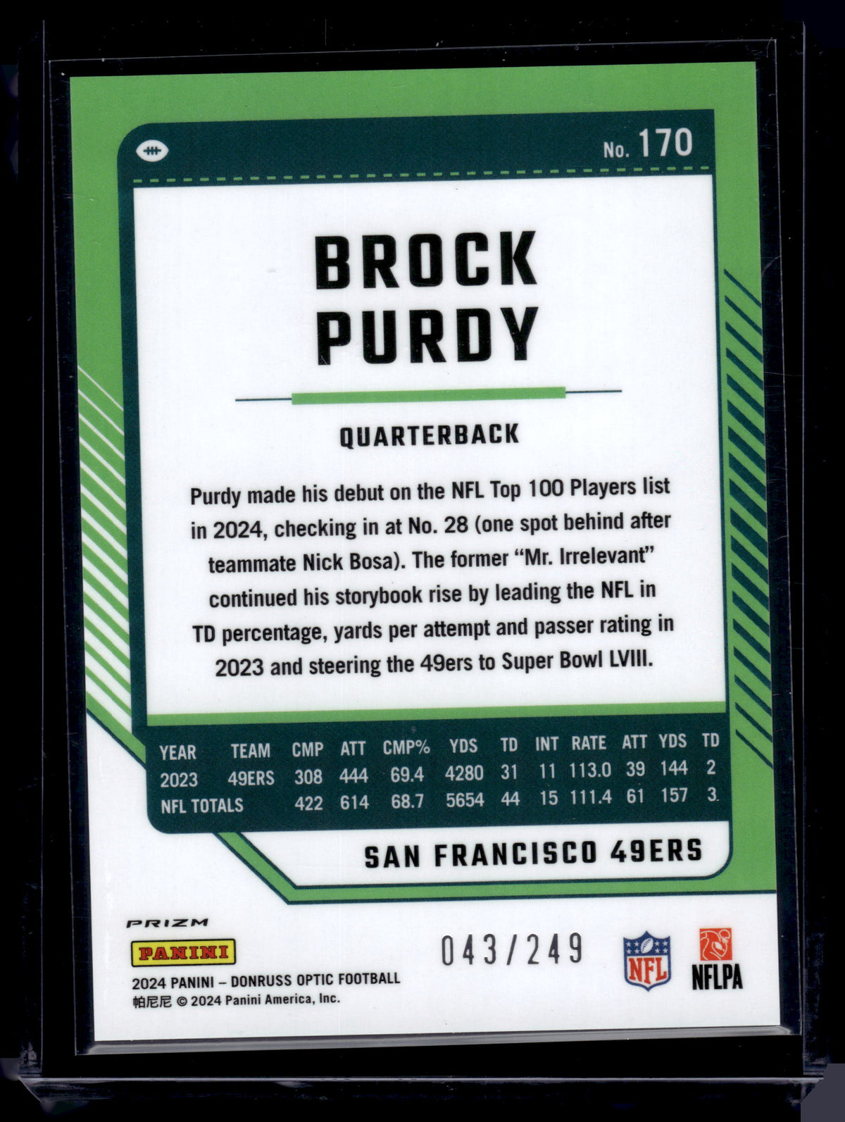 HL-P02 2024 Panini Donruss Optic Brock Purdy #170 Orange Prizm /249