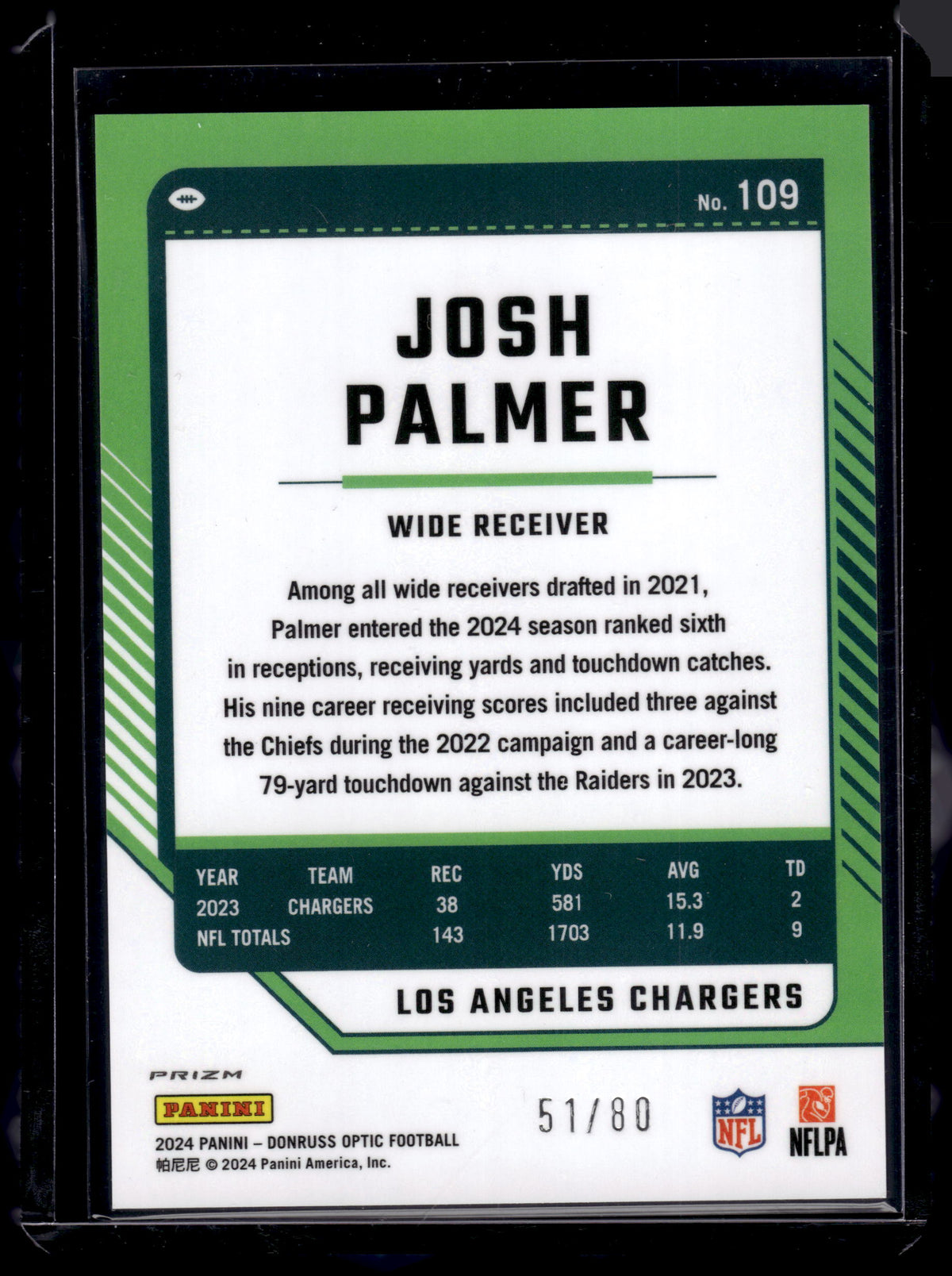 HL-P02 2024 Panini Donruss Optic Josh Palmer #109 Pink Velocity /80