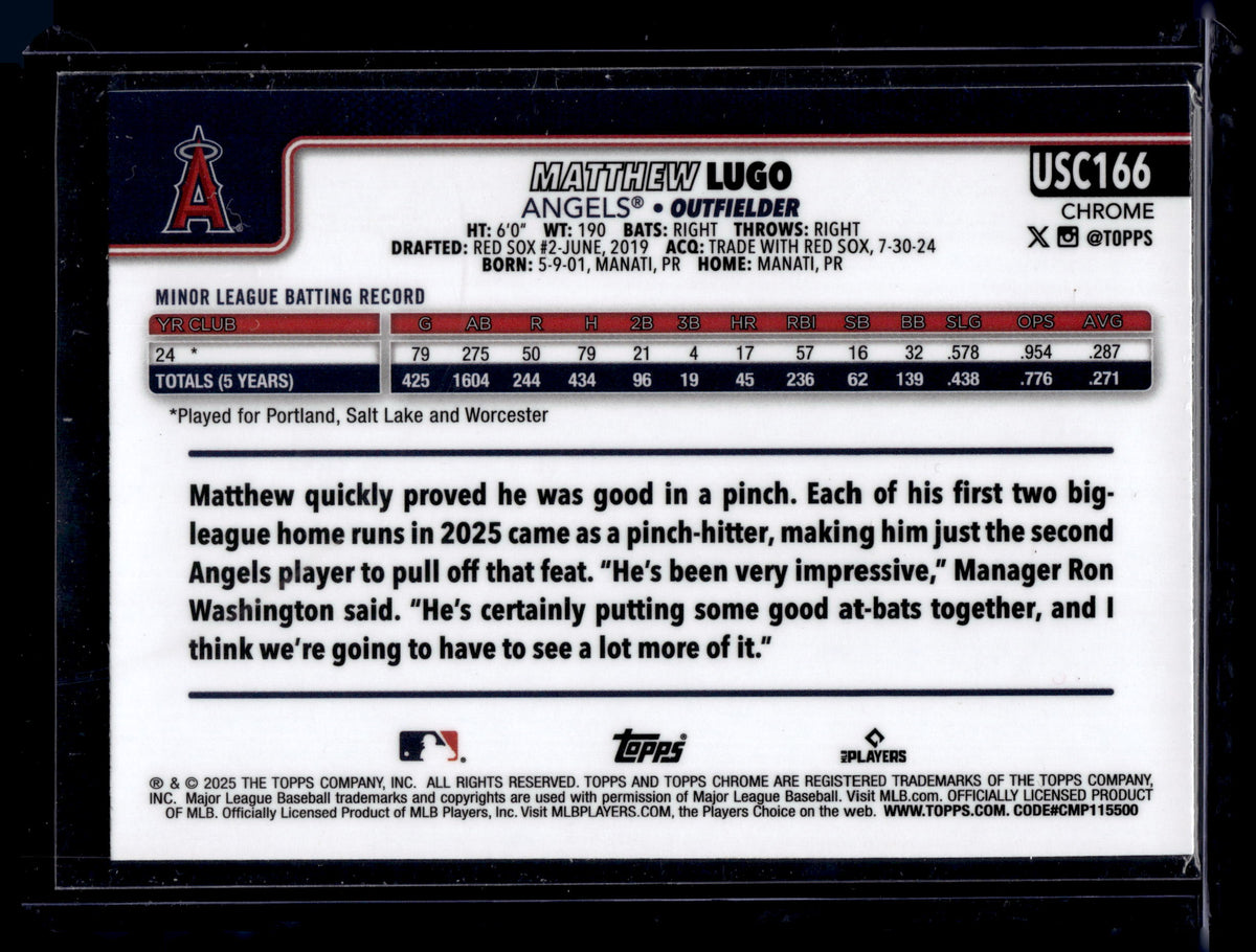 HL-P01 2025 Topps Chrome Update Matthew Lugo #USC166 Geometric Refractor RC