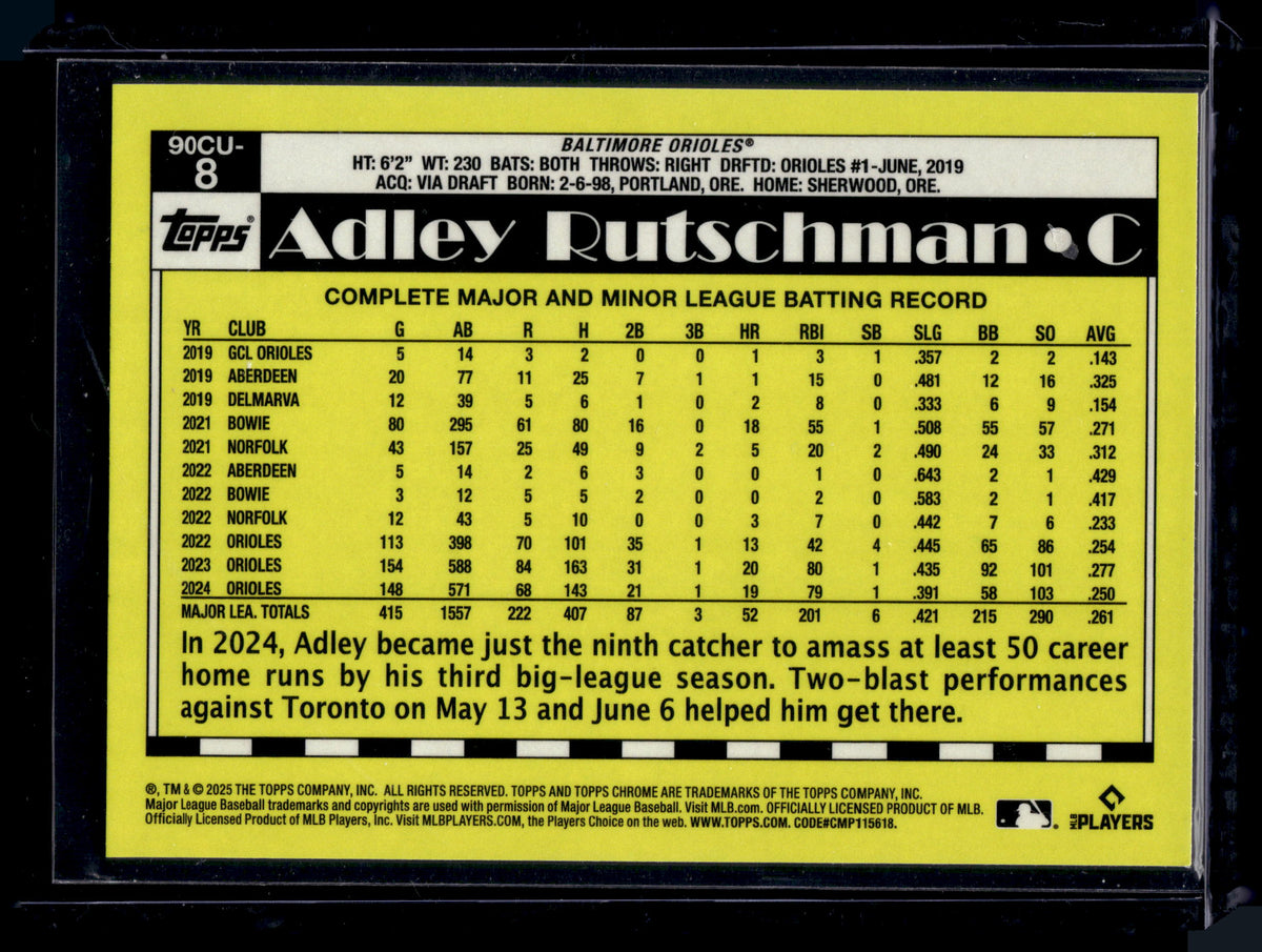 HL-P01 2025 Topps Chrome Adley Rutschman 90CU-8 Geometric