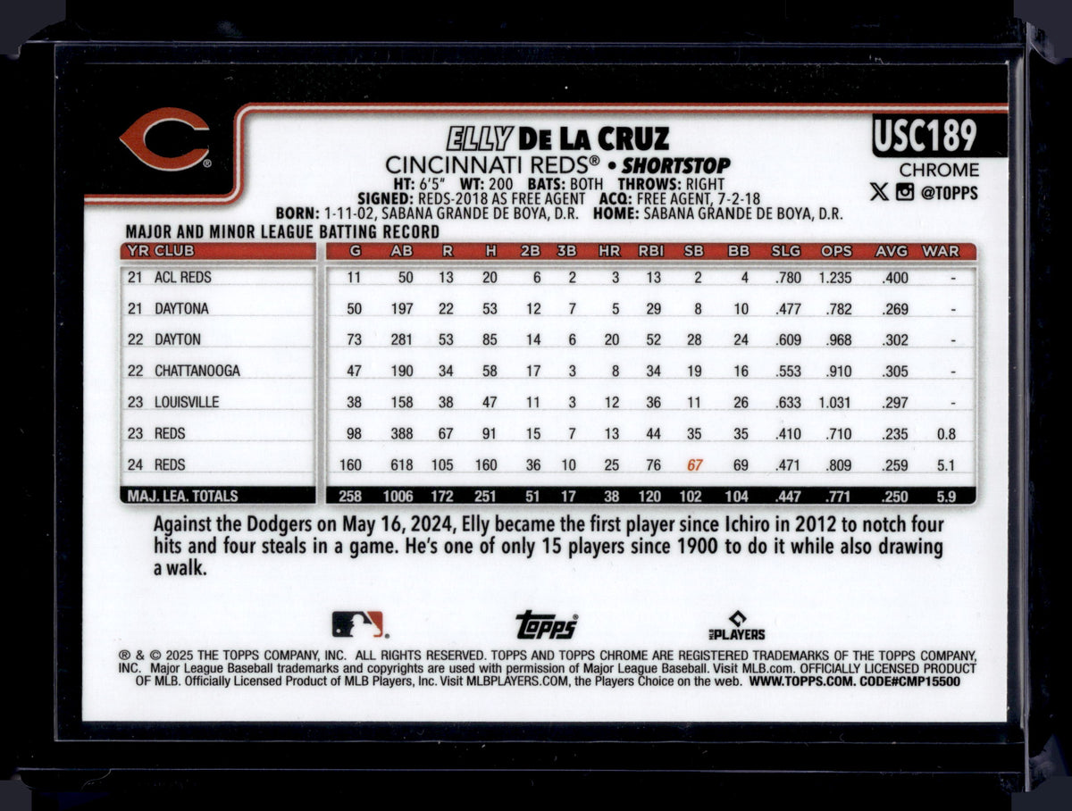 2025 Topps Chrome Update Elly De La Cruz #USC189 Geometric Refractor