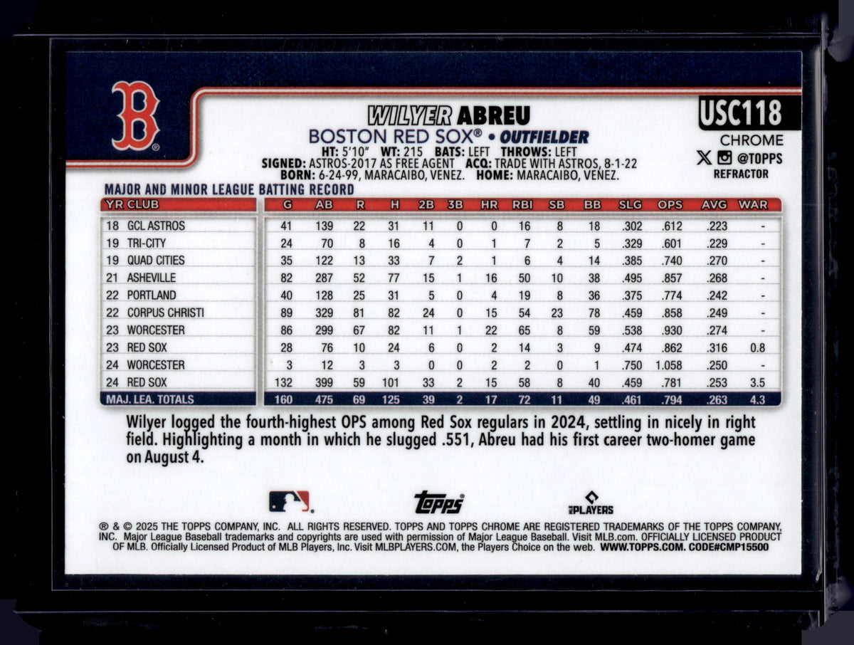 HL-P01 2025 Topps Chrome Update Wilyer Abreu #USC118 Refractor