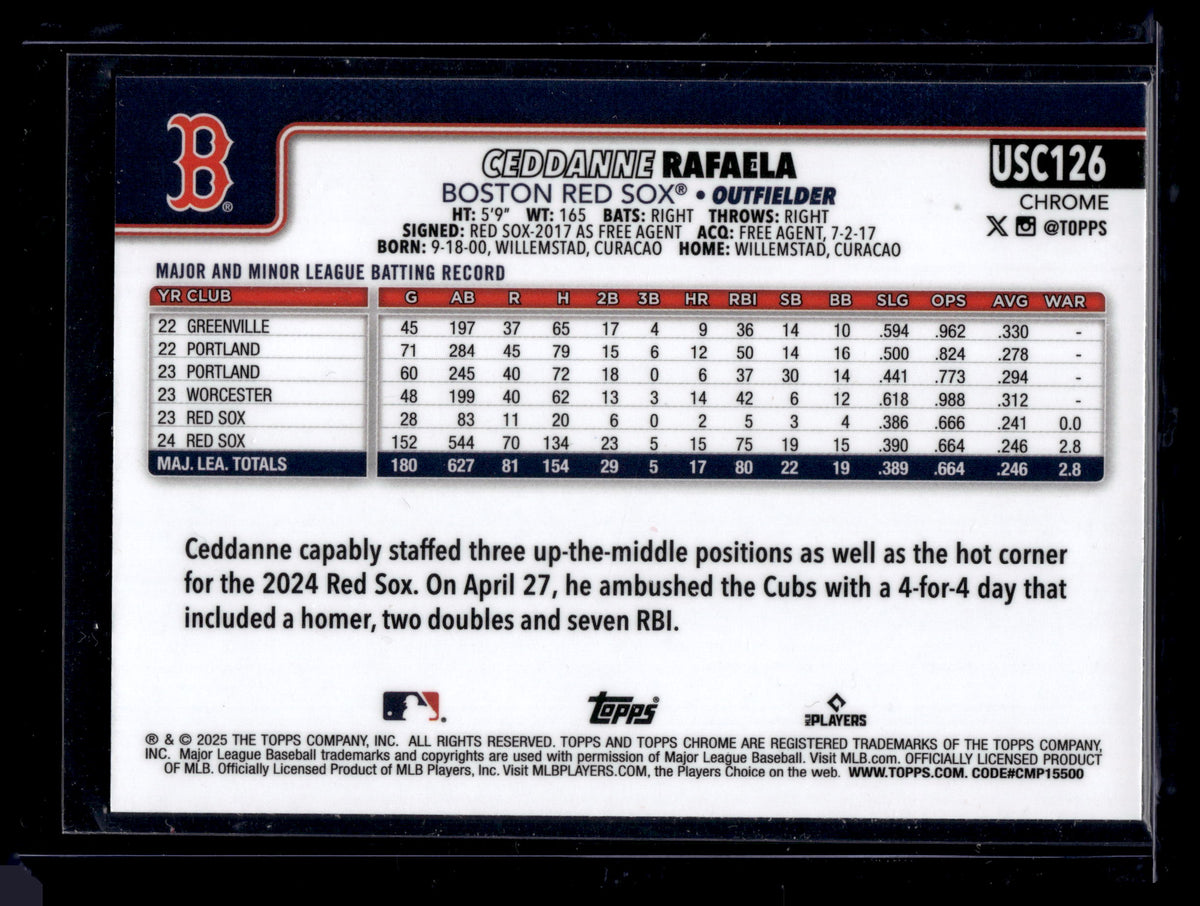 HL-P01 2025 Topps Chrome Update Ceddanne Rafaela #USC126 Geometric Refractor