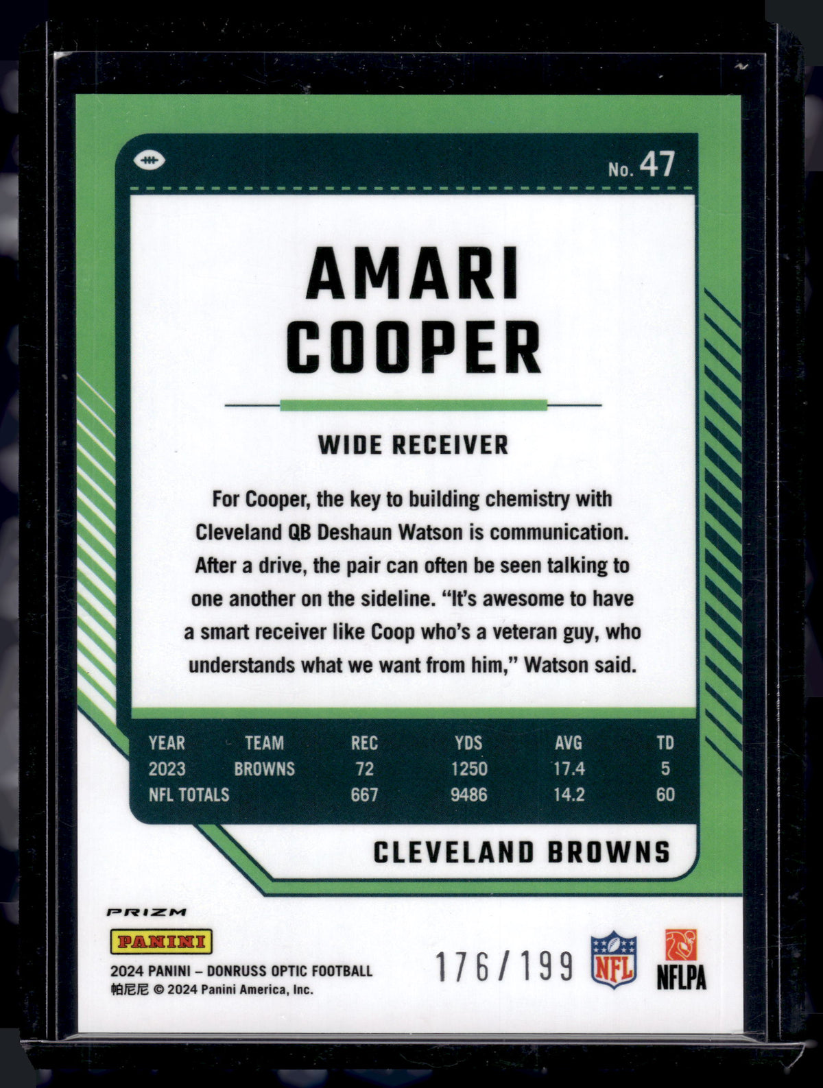 HL-P02 2024 Panini Donruss Optic Football Amari Cooper #47 Blue /199