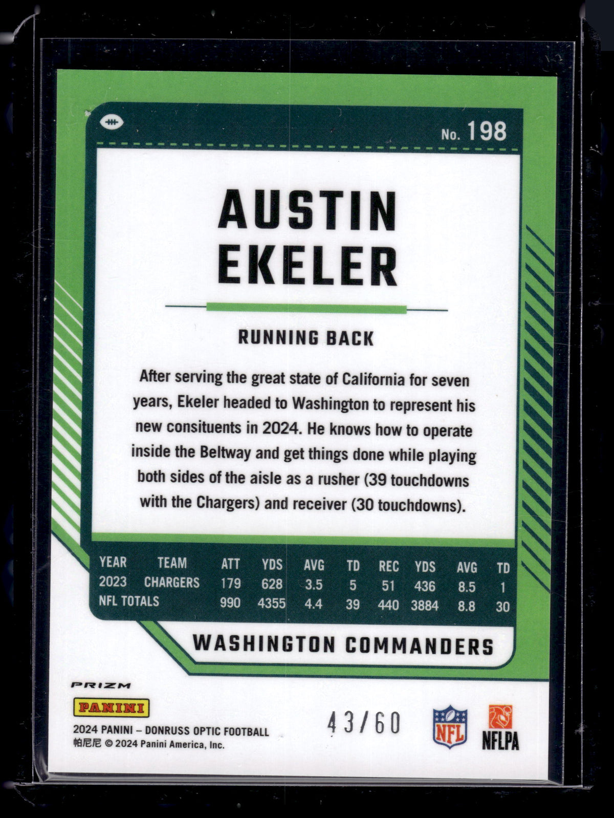 HL-P02 2024 Panini Donruss Optic Austin Ekeler #198 Purple /60
