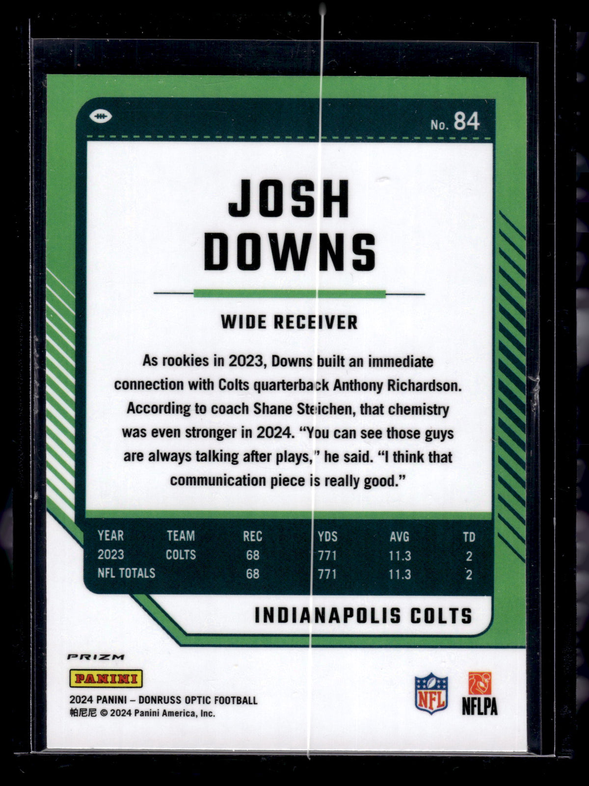 HL-P02 2024 Panini Donruss Optic Football Josh Downs #84 Fire Emoji