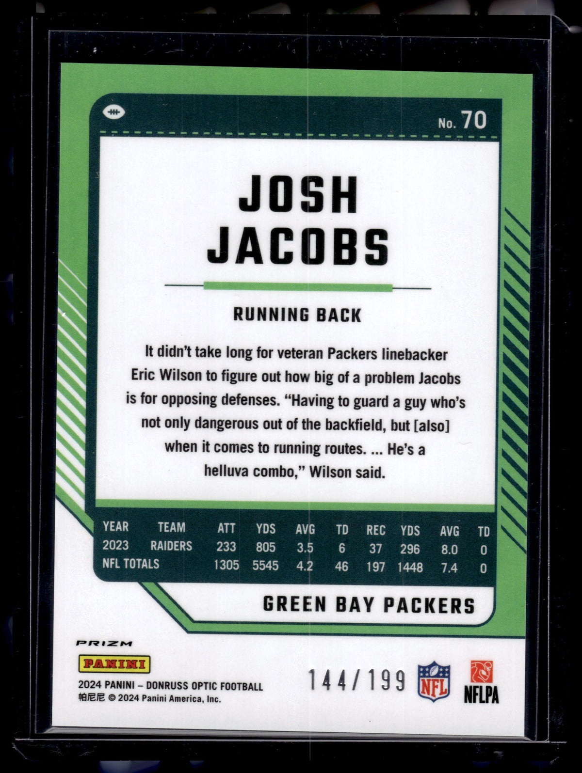 HL-P02 2024 Panini Donruss Optic Prizm Josh Jacobs #70 Purple /199