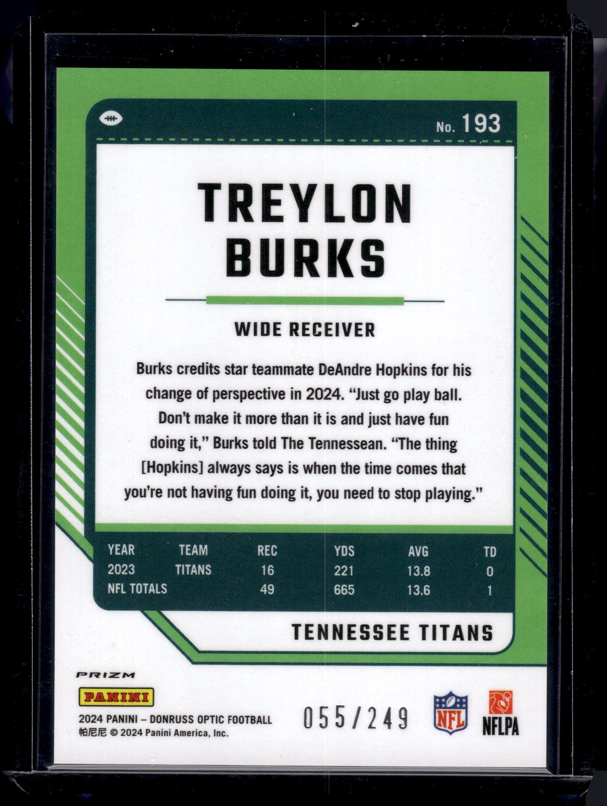 HL-P02 2024 Panini Donruss Optic Treylon Burks #193 Orange /249