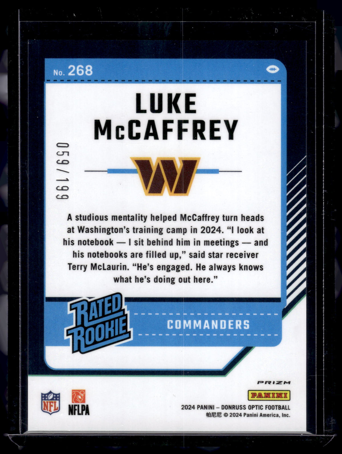 HL-P02 2024 Panini Donruss Optic Luke McCaffrey #268 Blue /199 Rated Rookie