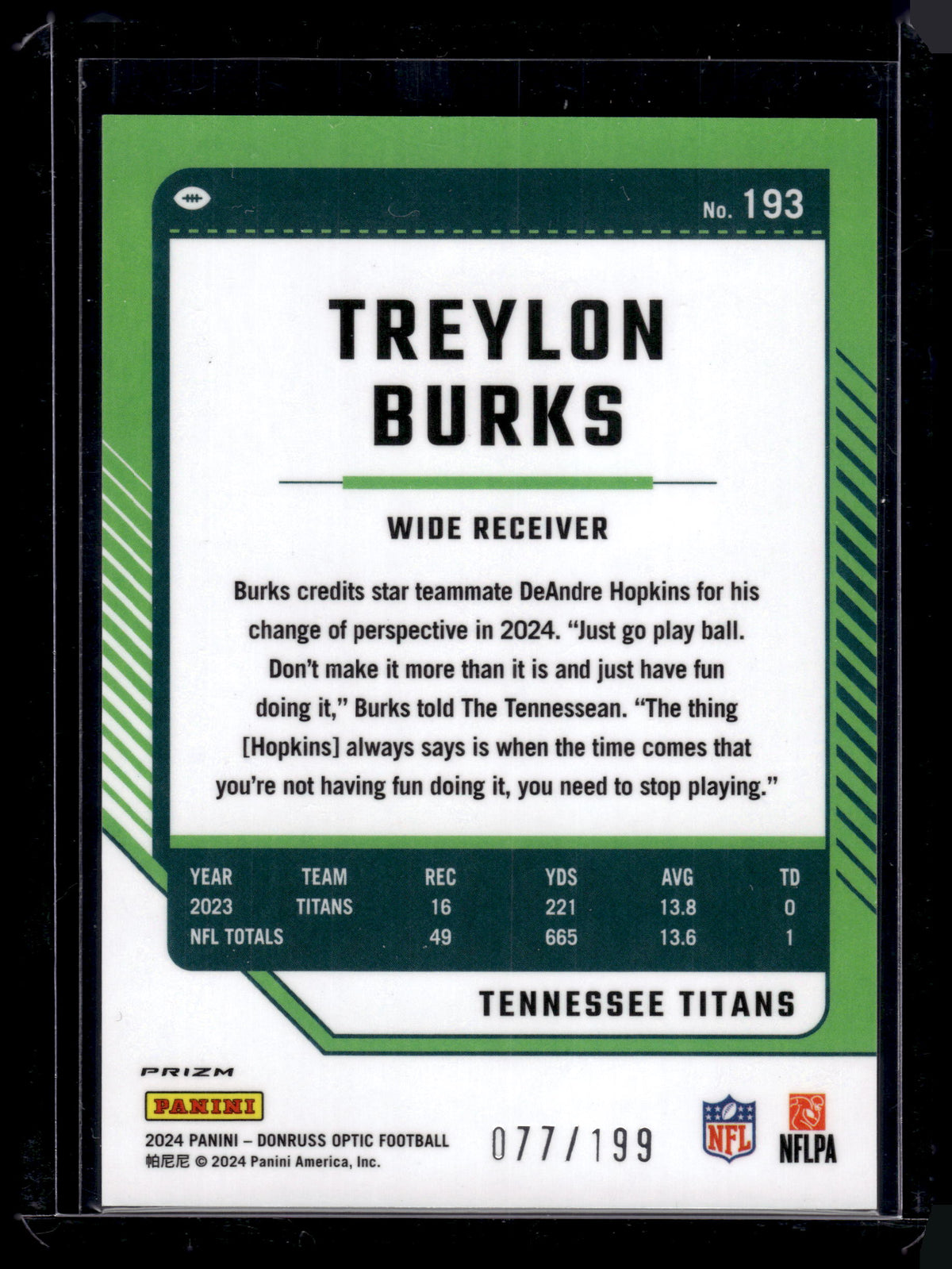 HL-P02 2024 Panini Donruss Optic Prizm Treylon Burks #193 Blue Prizm /199