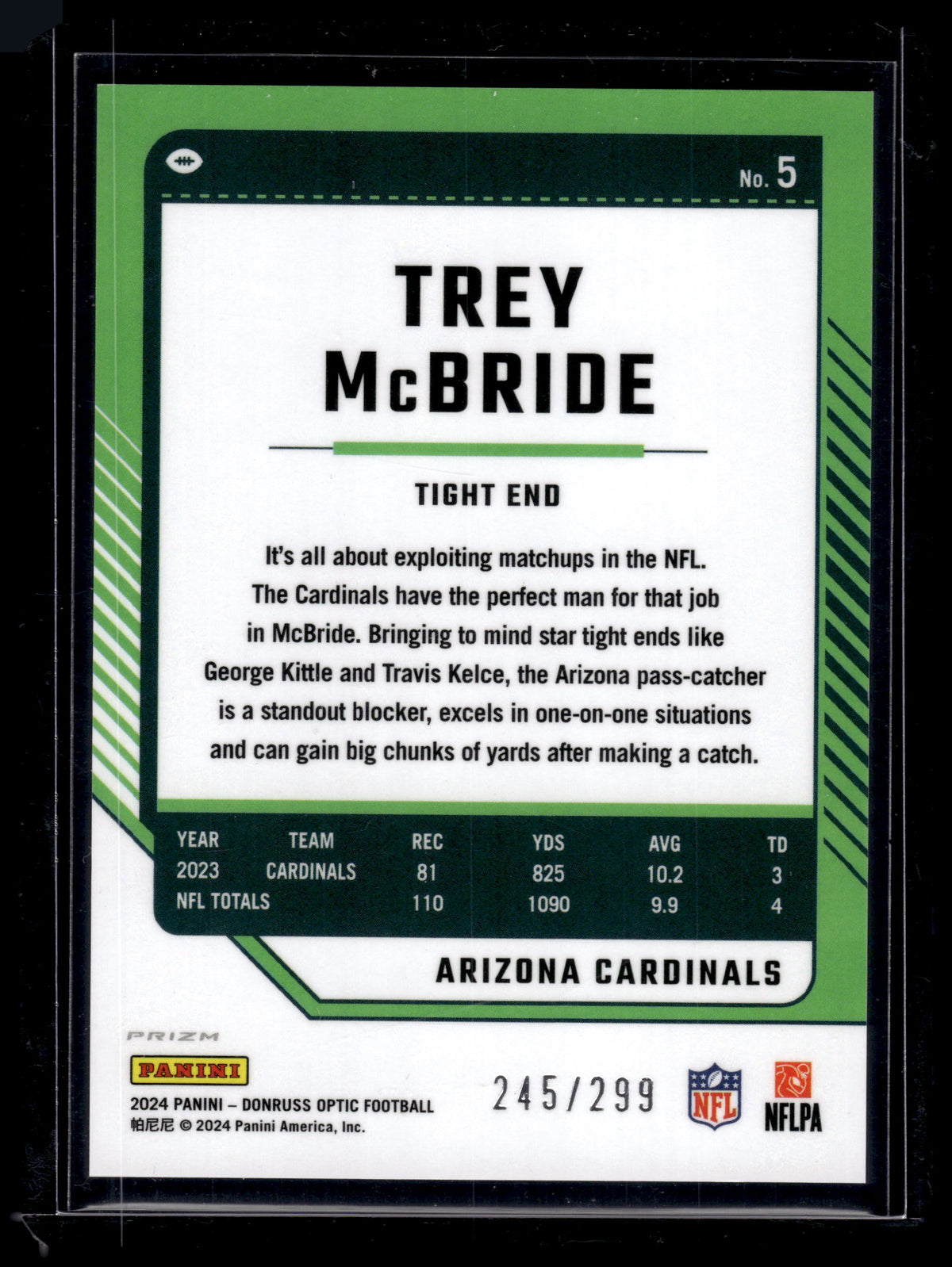 HL-P02 2024 Panini Donruss Optic Trey McBride #5 Light Blue Prizm /299