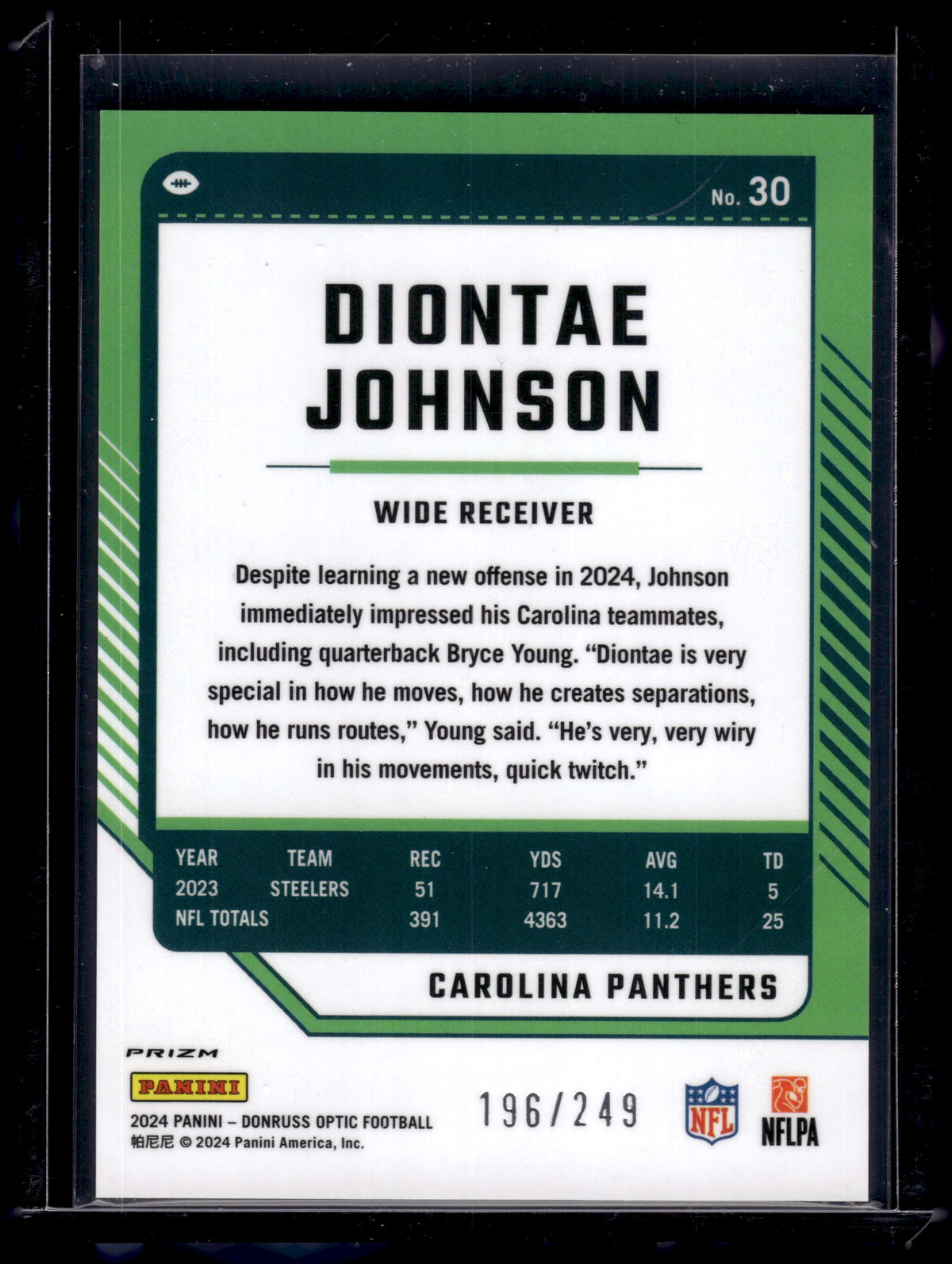 HL-P02 2024 Panini Donruss Optic Diontae Johnson #30 Orange Prizm /249