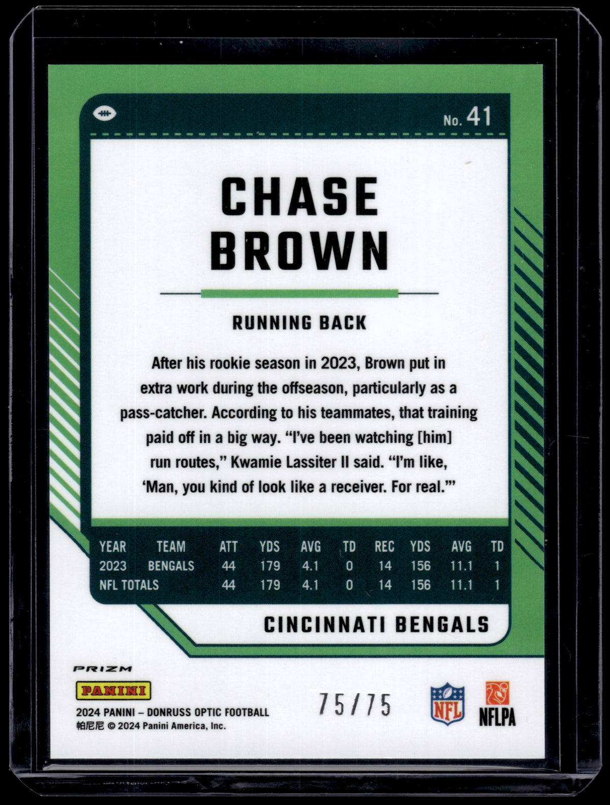 HL-P02 2024 Panini Donruss Optic Chase Brown #41 Electricity Prizm /75