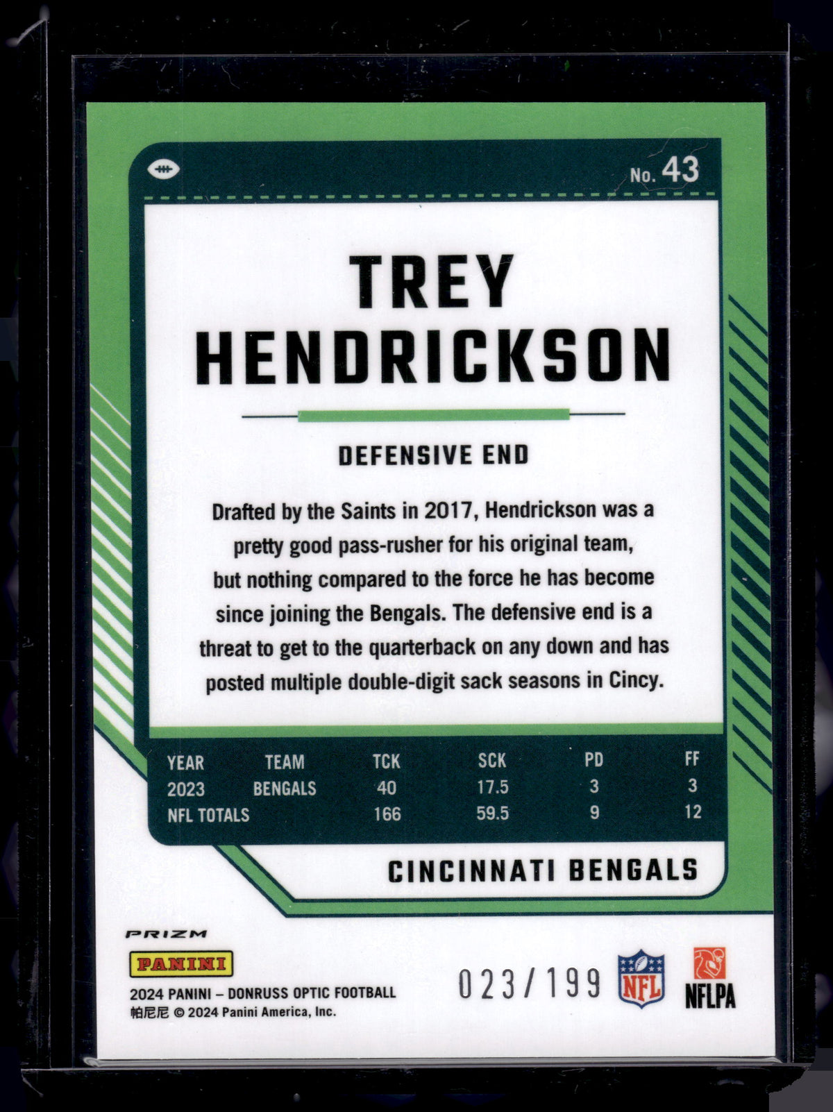 HL-P02 2024 Panini Donruss Optic Trey Hendrickson #43 Blue /199