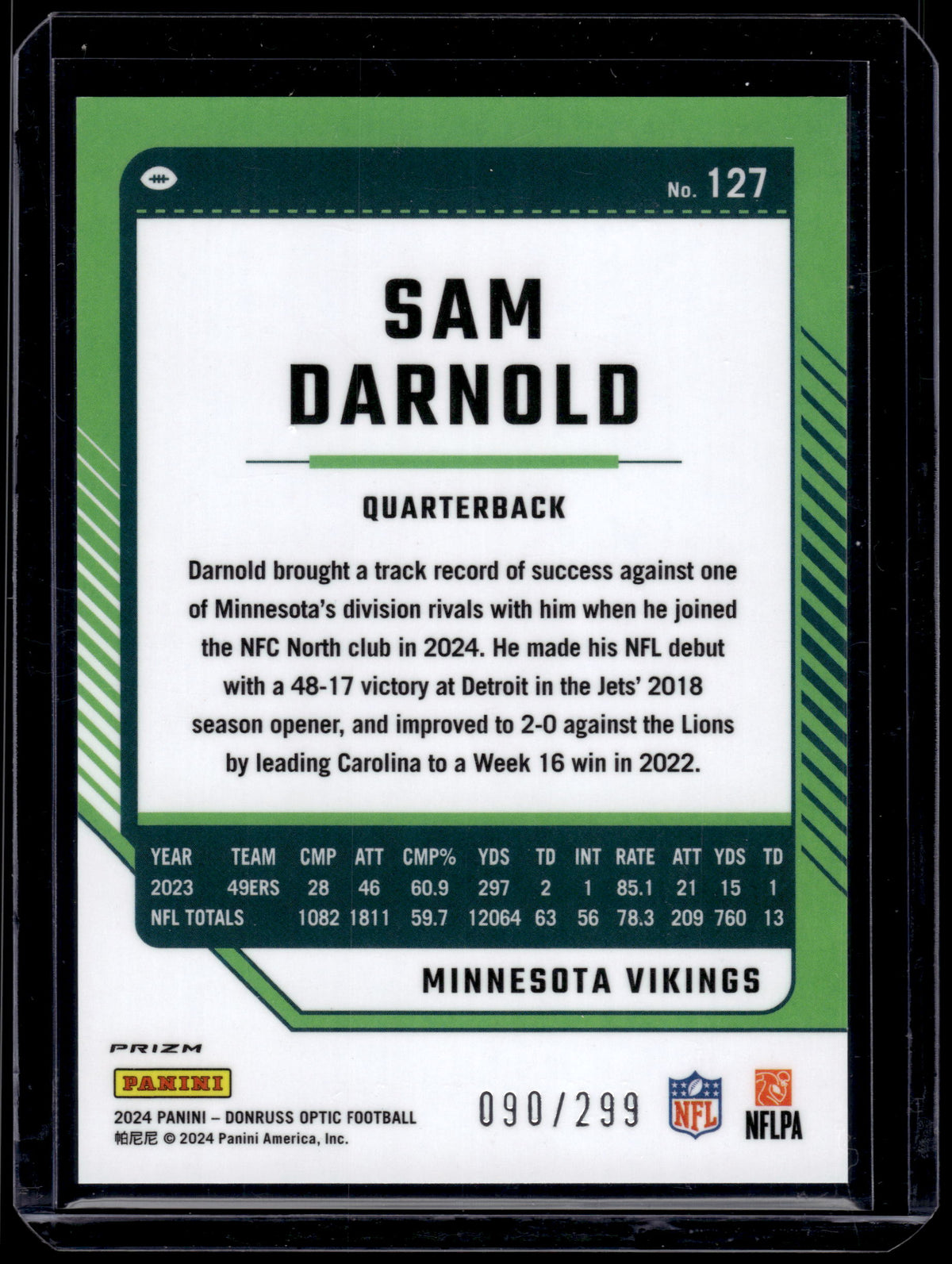 HL-P02 2024 Panini Donruss Optic Football Sam Darnold #127 Aqua Prizm /299
