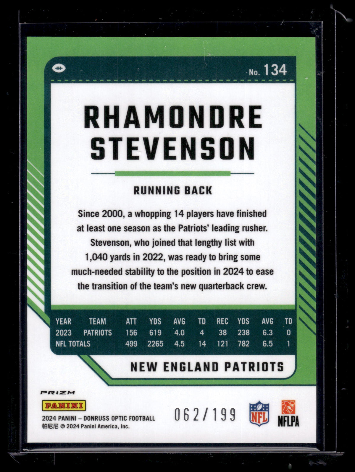HL-P02 2024 Panini Donruss Optic Rhamondre Stevenson #134 Blue /199