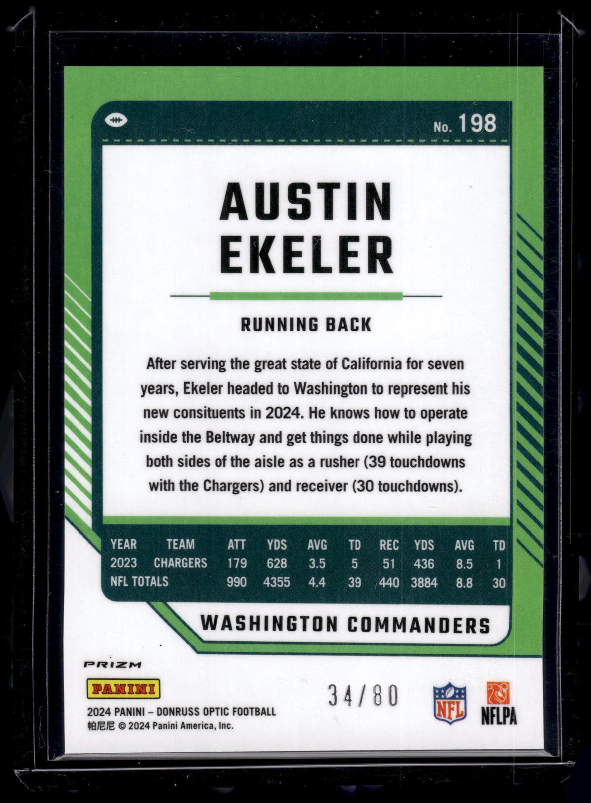 HL-P02 2024 Panini Donruss Optic Prizm Austin Ekeler #198 Pink Velocity /80