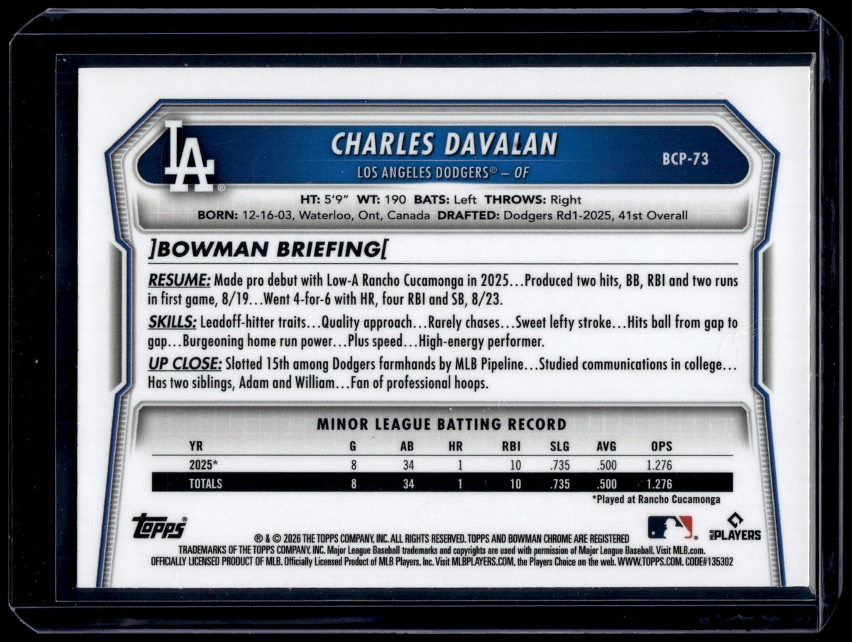 HL-INV 2026 Bowman Chrome Charles Davalan #BCP-73 Purple Geometric /23