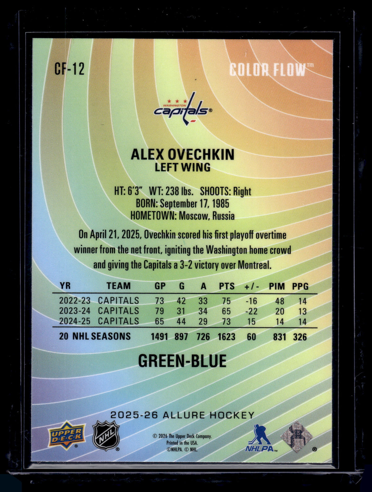 HL-P01 2026 Upper Deck Allure Color Flow Alex Ovechkin #CF-12 Green-Blue