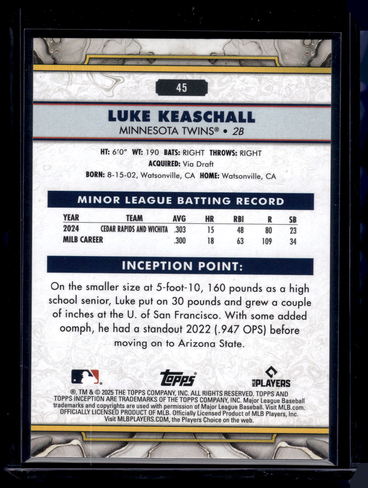 HL-INV 2025 Topps Inception Luke Keaschall #45 RC