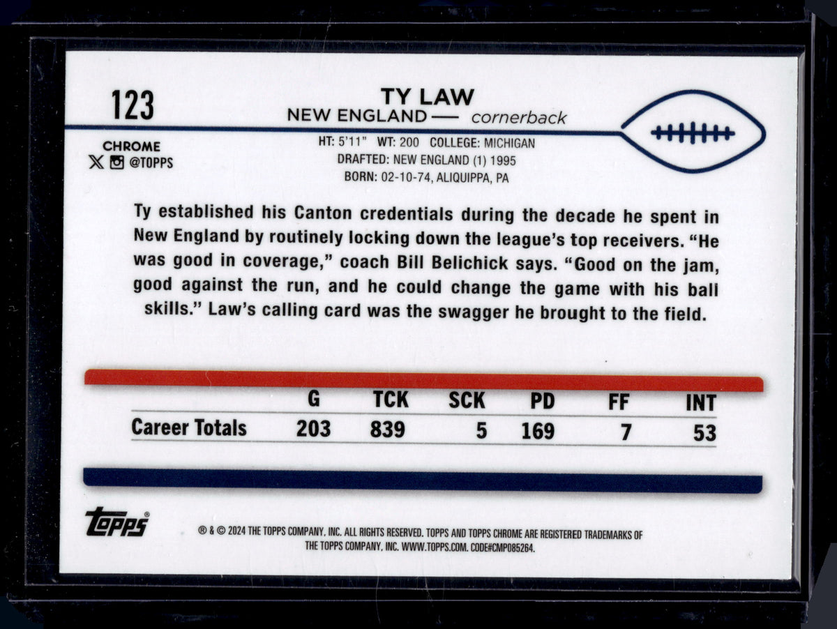 HL-P05 2024 Topps Chrome Ty Law #123 Green Geometric /99
