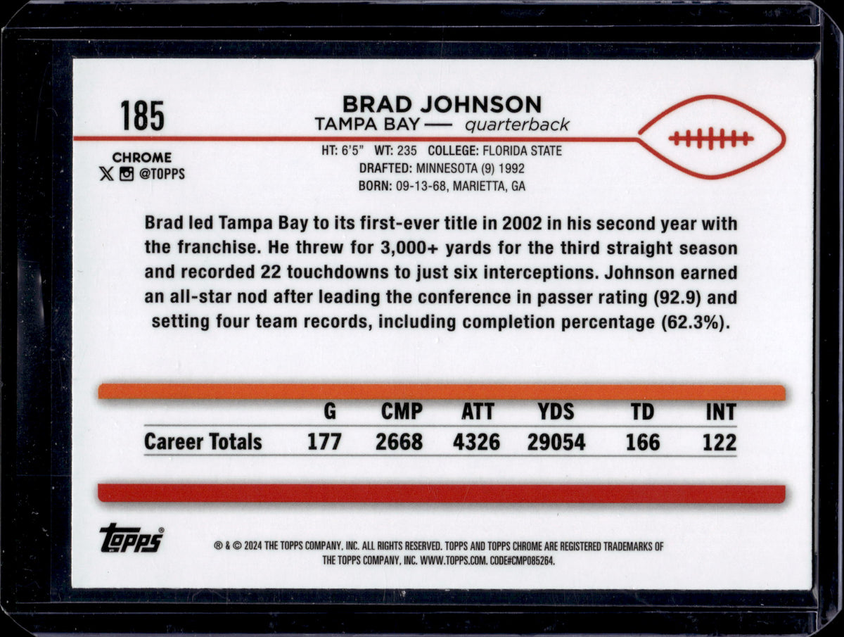 2024 Topps Chrome Brad Johnson #185 Yellow Geometric /75