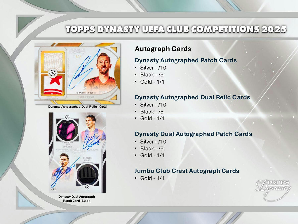 Topps Dynasty UEFA 2025 details