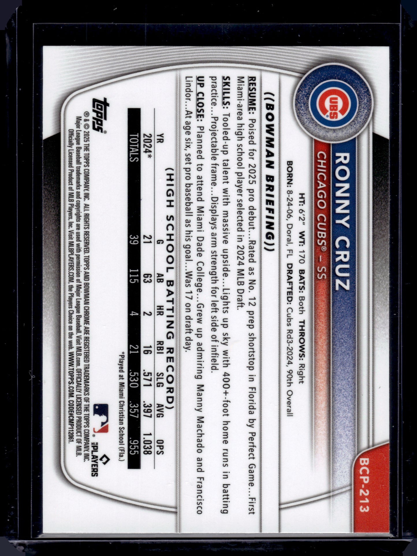 2025 HL-P01 Bowman Chrome Ronny Cruz #BCP-213 Purple Geometric /250