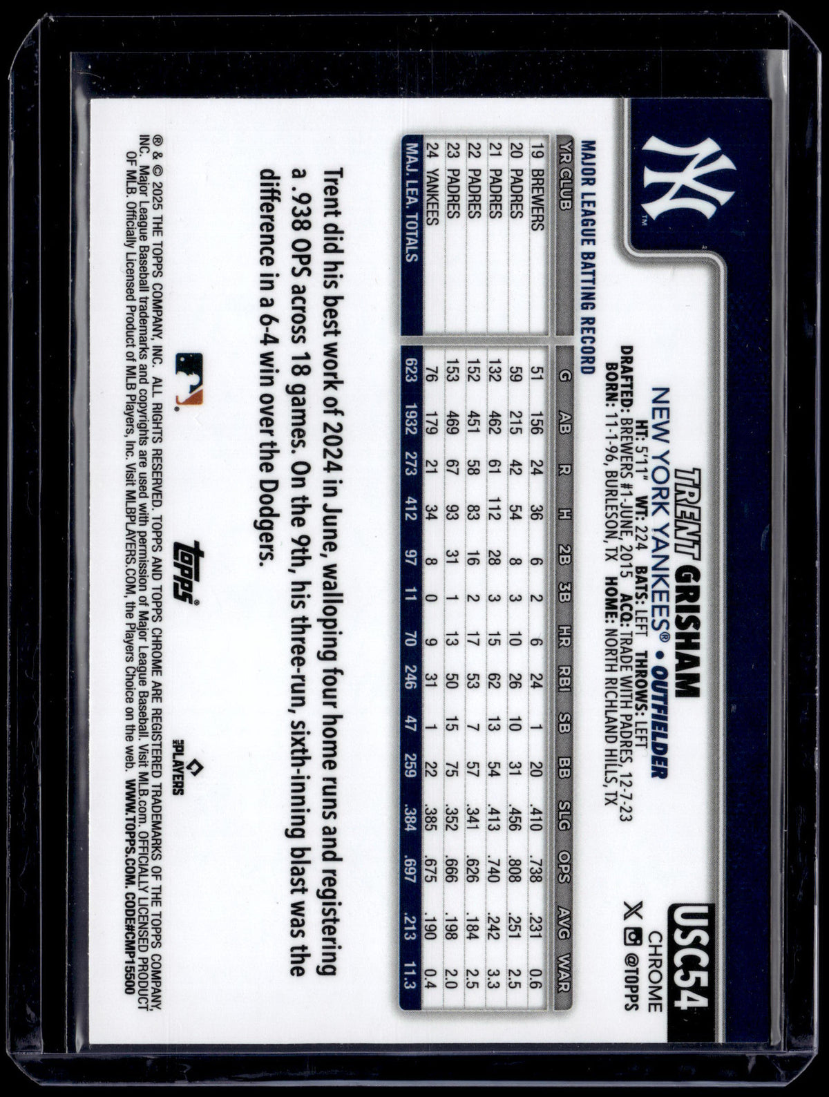 HL-P01 2025 Topps Chrome Trent Grisham #USC54 Green Wave /99