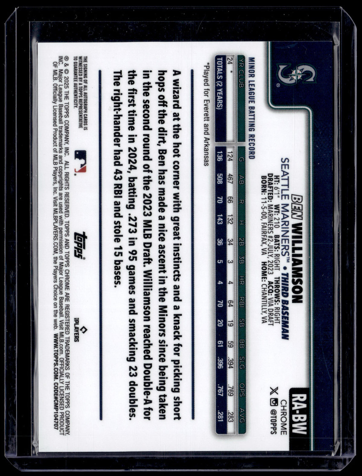 HL-P01 2025 Topps Chrome Ben Williamson #RA-BW Purple Speckle /299 RC