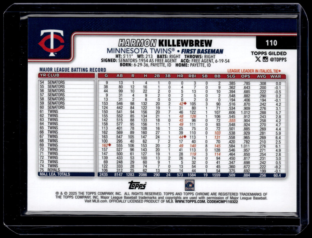 HL-P01 2025 Topps Gilded Chrome Harmon Killebrew Gold Etch Refractor /50 #110