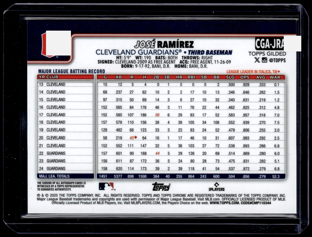 HL-P01 2025 Topps Gilded Collection José Ramírez #CGA-JRA Gold /50 Auto