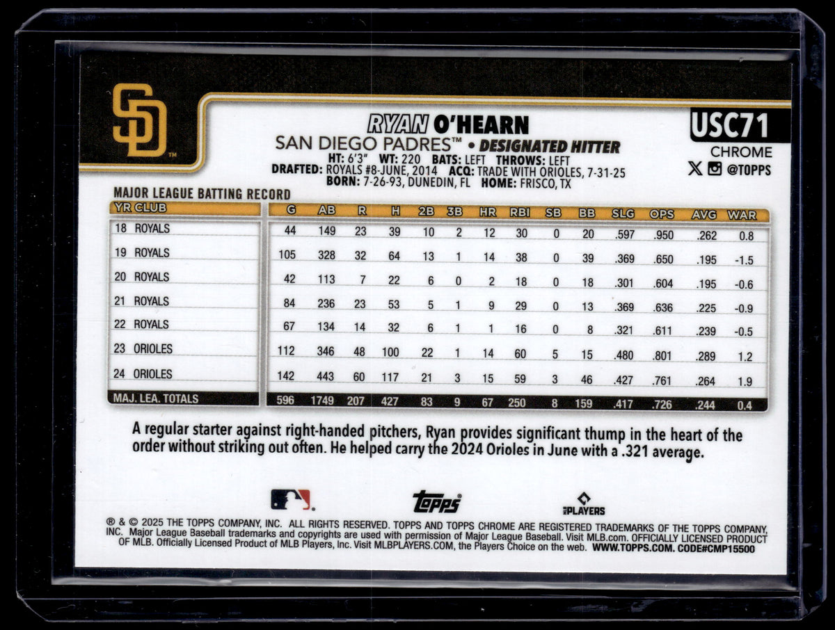HL-P01 2025 Topps Chrome Update Ryan O'Hearn #USC71 Blue Sonarweave /150