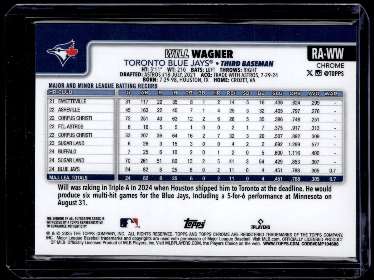 HL-P01 2025 Topps Chrome Will Wagner #RA-WW Yellow Green Lava /125 Auto RC