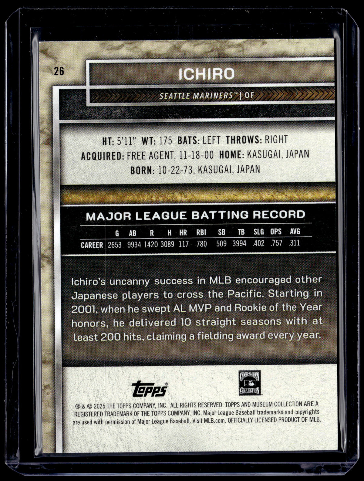 HL-P01 2025 Topps Museum Collection Ichiro #26 Blue /150