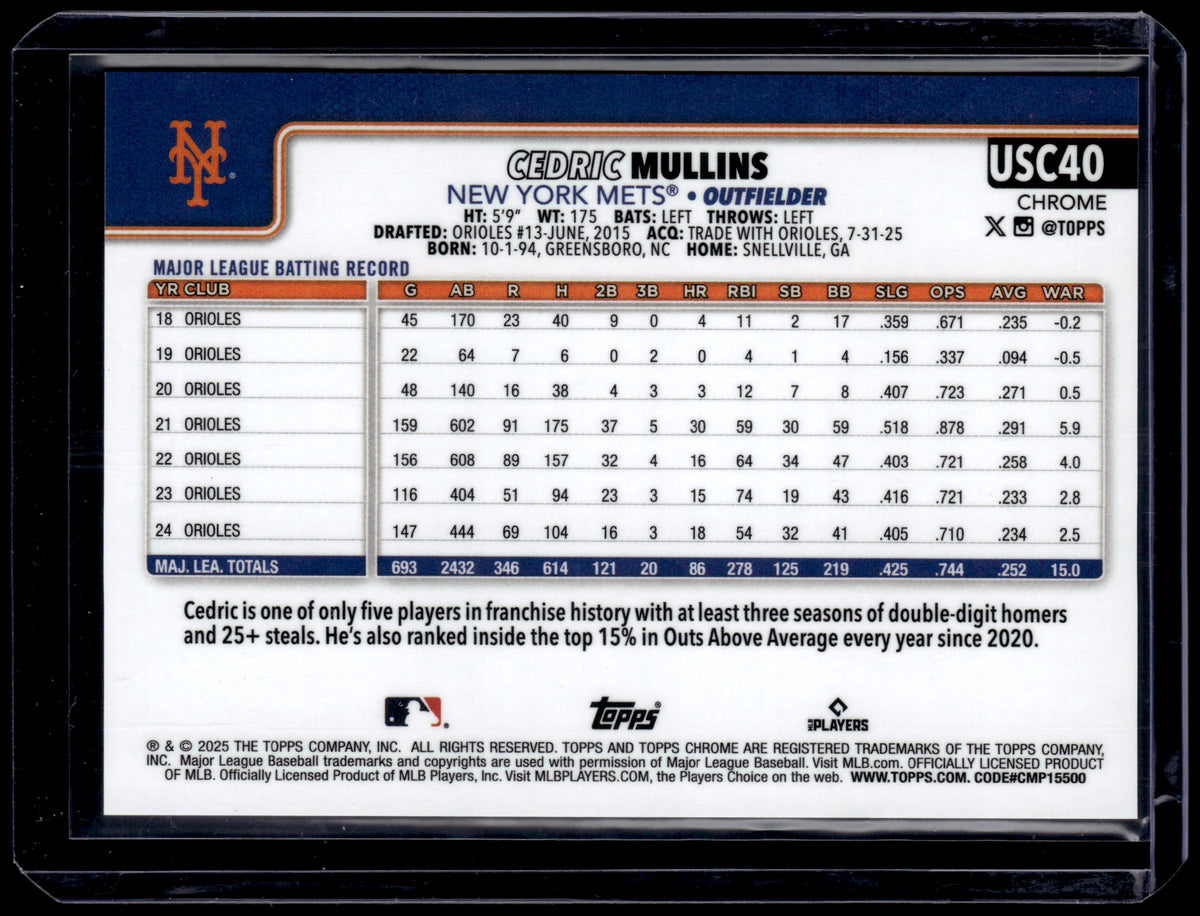 HL-P01 2025 Topps Chrome Cedric Mullins #USC40 Gold Geometric /50