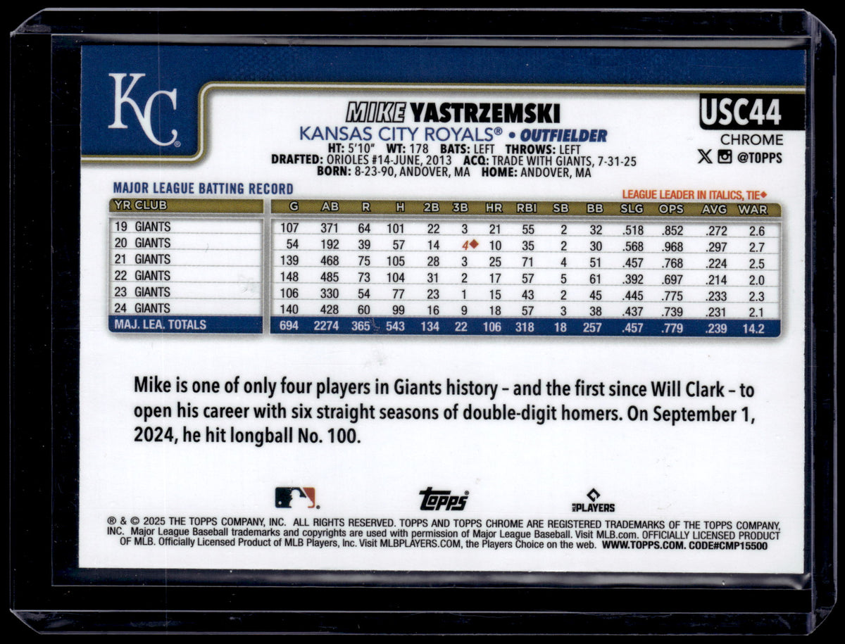 HL-P01 2025 Topps Chrome Mike Yastrzemski #USC44 Aqua Refractor /299