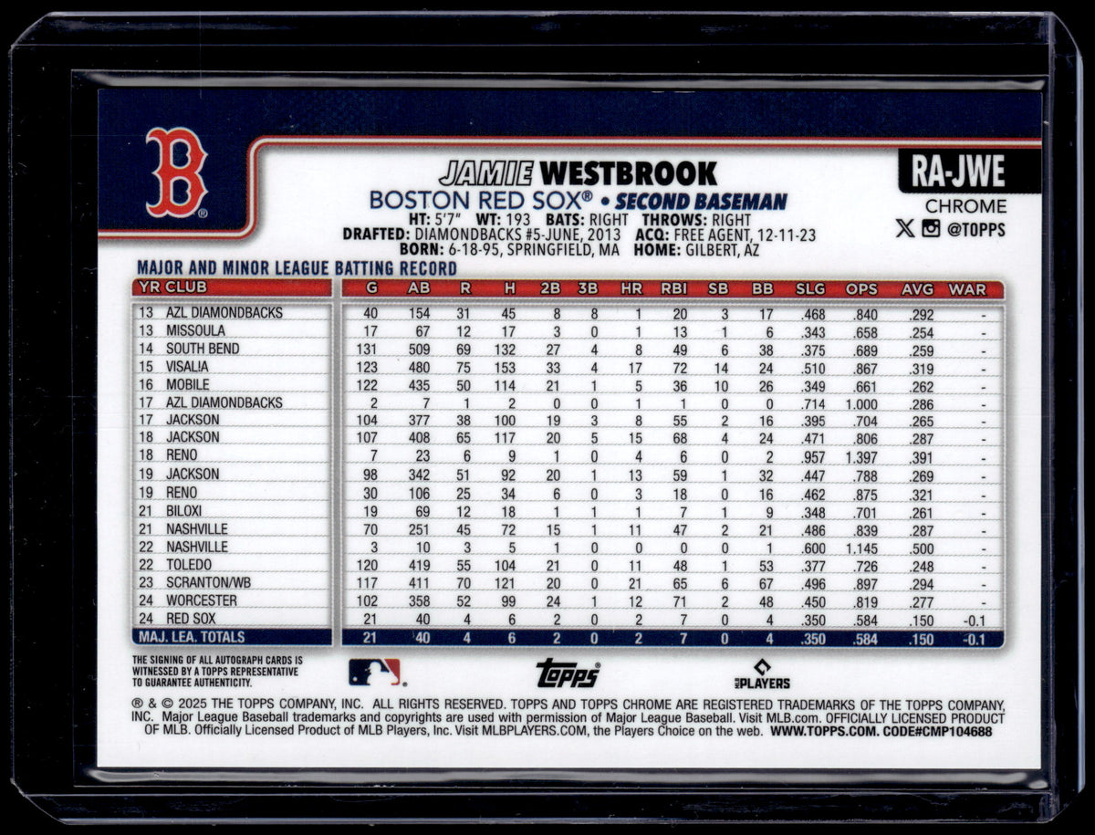 HL-P01 2025 Topps Chrome Jamie Westbrook #RA-JWE RC