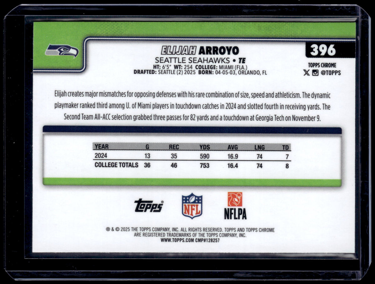 HL-P01 2025 Topps Chrome Elijah Arroyo #396 Geometric RC